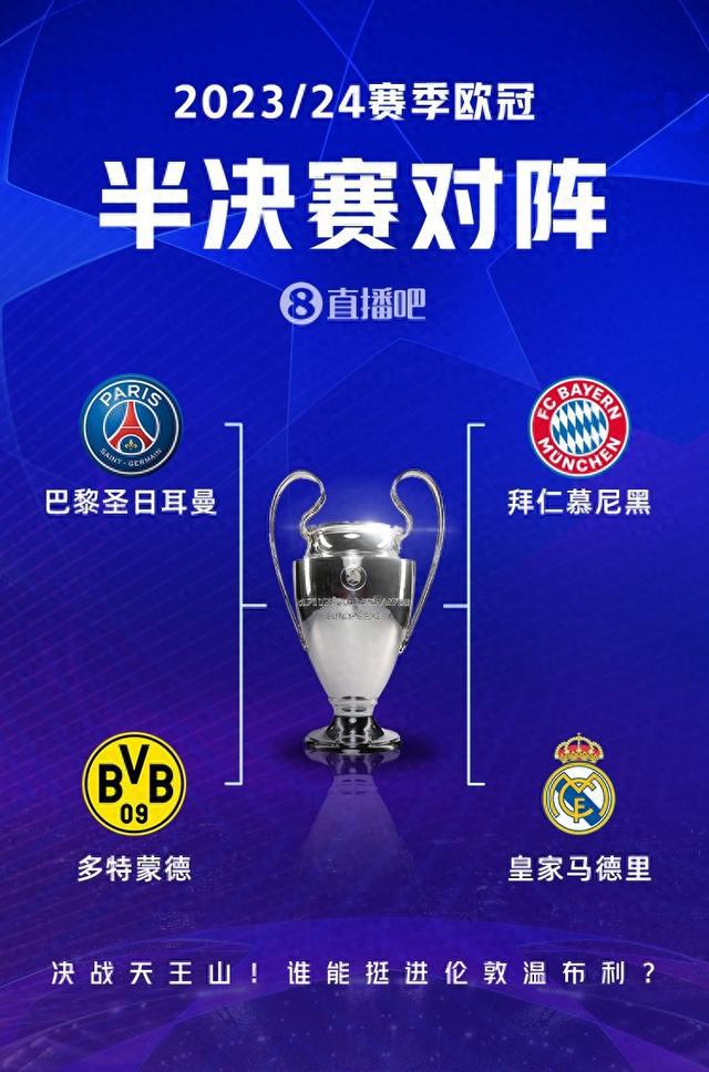分融合胜利